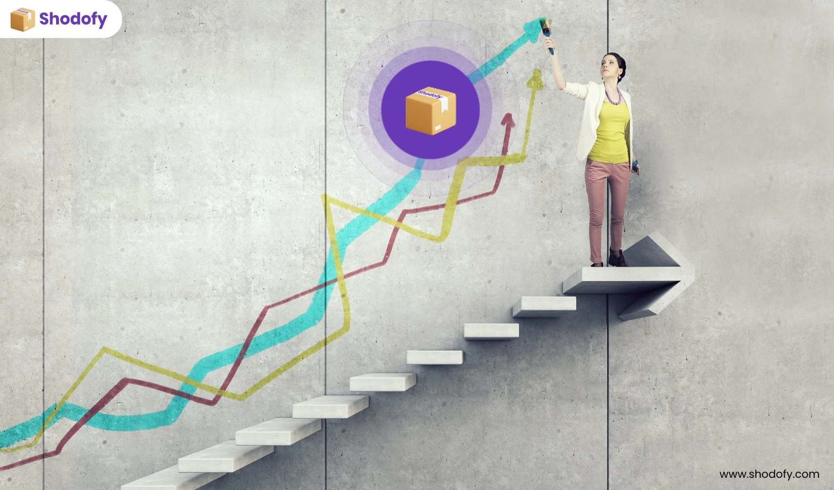 A Smarter Approach to Order Managementn