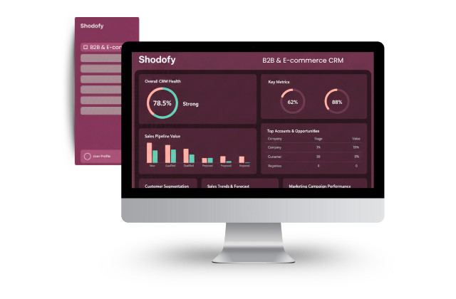 Customer Service dashboard screenshot