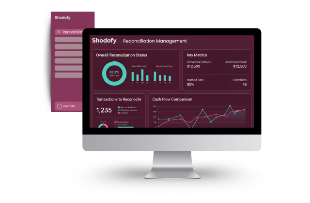 CRM dashboard screenshot